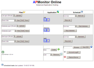APMonitor Modeling Language 0.7.2 full